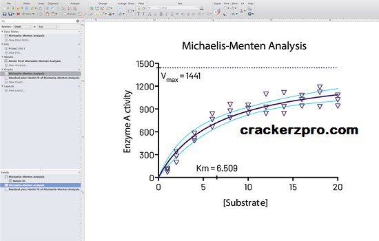 GraphPad Prism Crack (3)