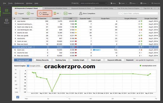 Rank Tracker Crack (2)